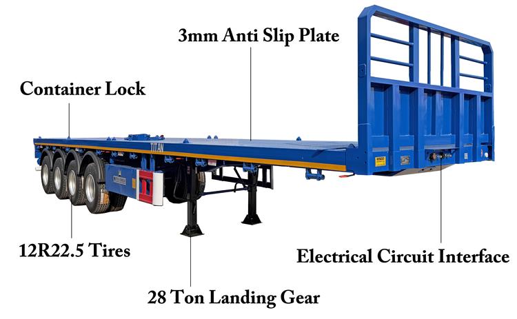 4 Axle 40 ft Flatbed Trailer for Sale Near Me Price In Guyana