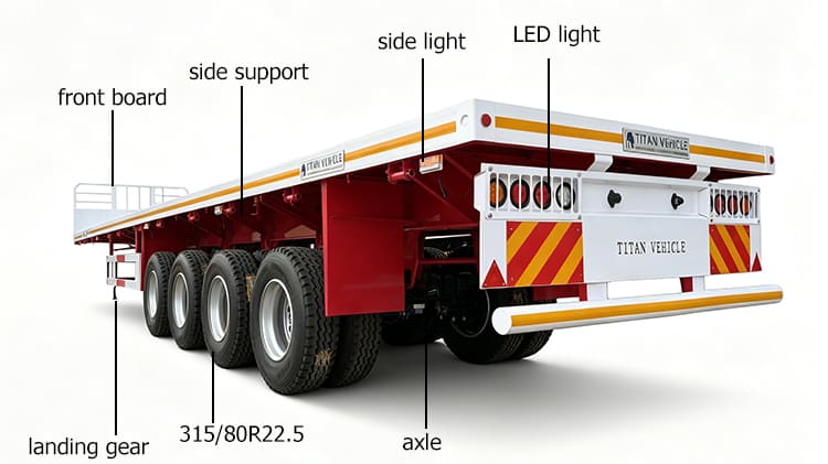 4 Axle 80 Tons Flat Deck Trailer for Sale in Jamaica